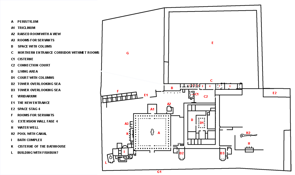 plattegrond villa engels